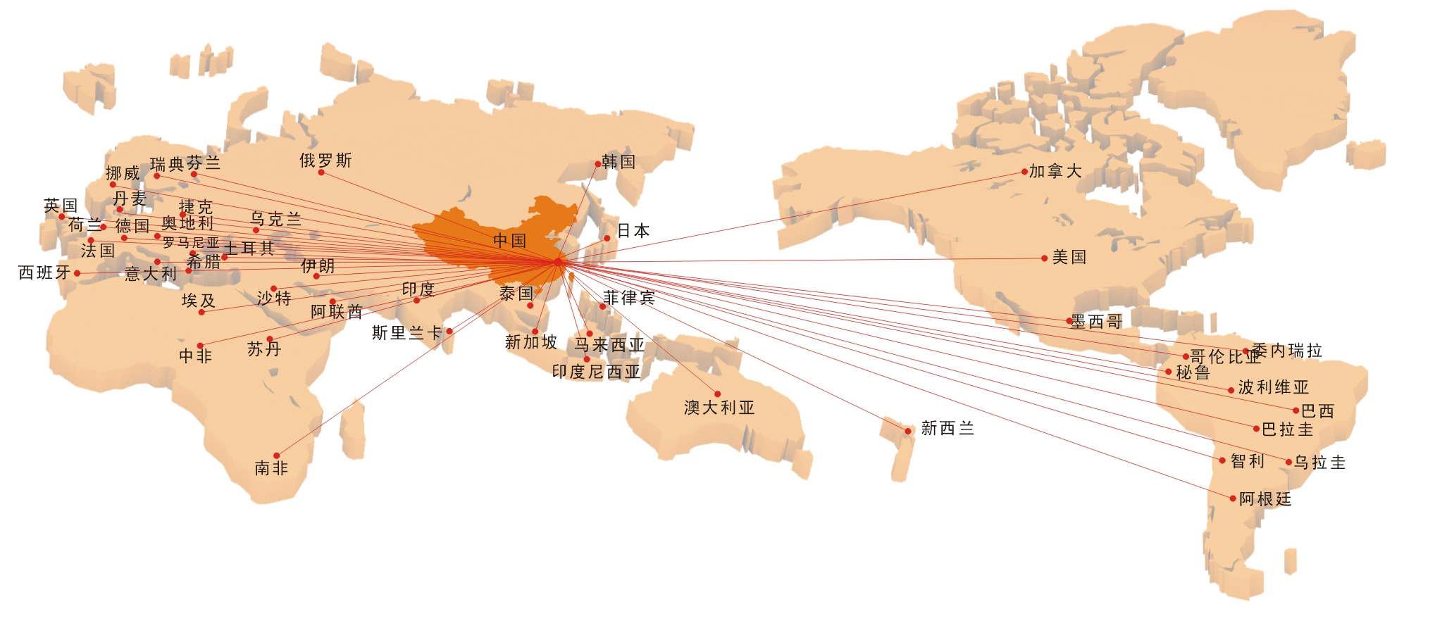 浙江鼎力 智領(lǐng)前沿，服務(wù)全球，開(kāi)啟高空作業(yè)新紀(jì)元